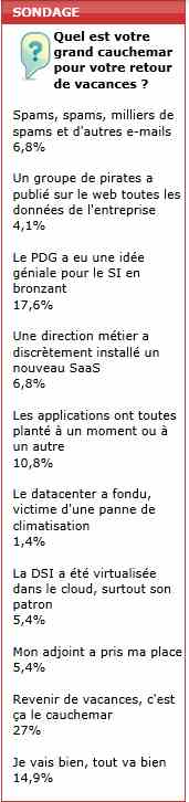 Sondage retour de vacances